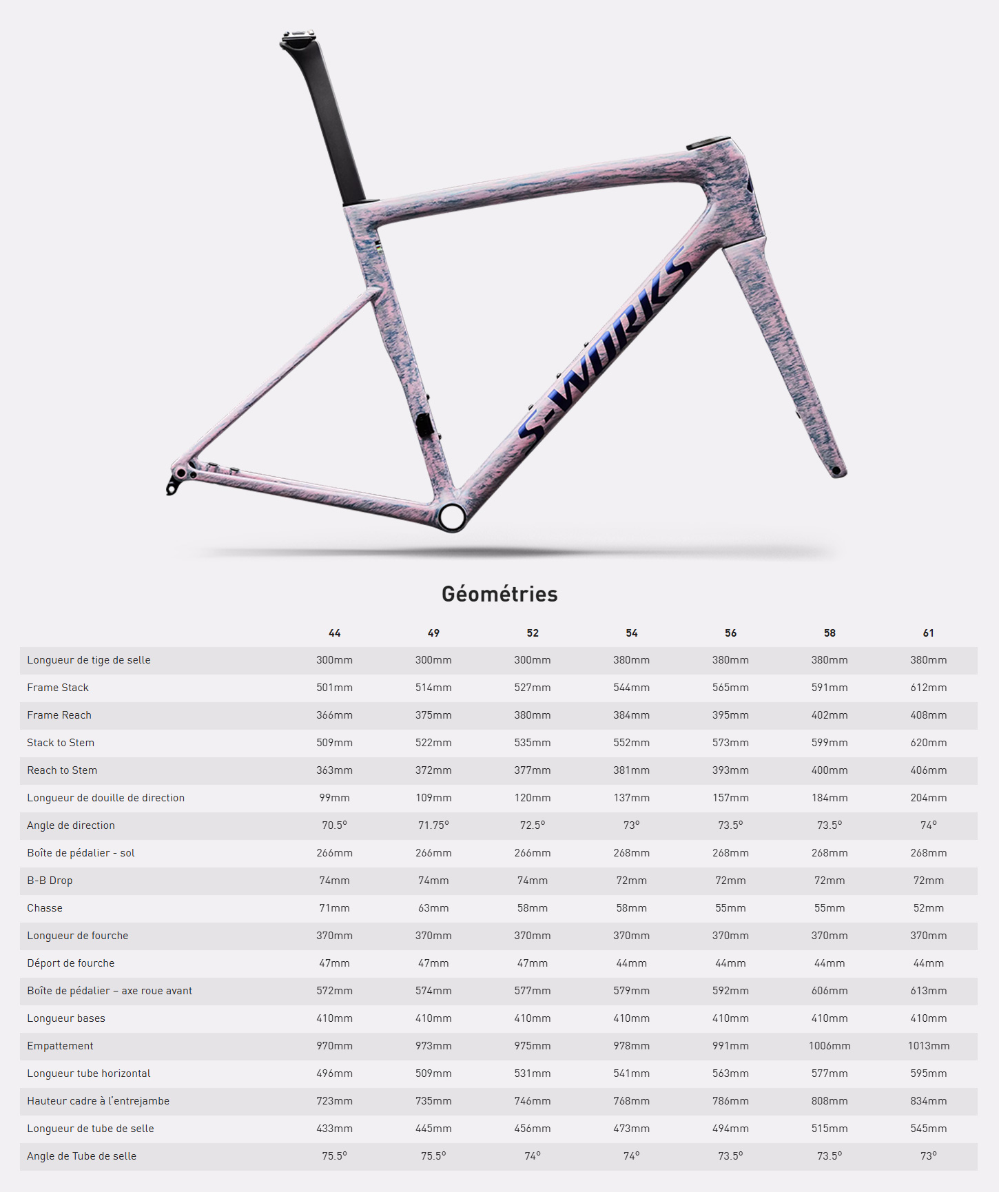 Guide de taille du Kit Cadre S-Works Tarmac SL8 année 2026